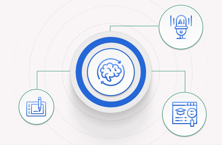 Input — Engaging the Senses