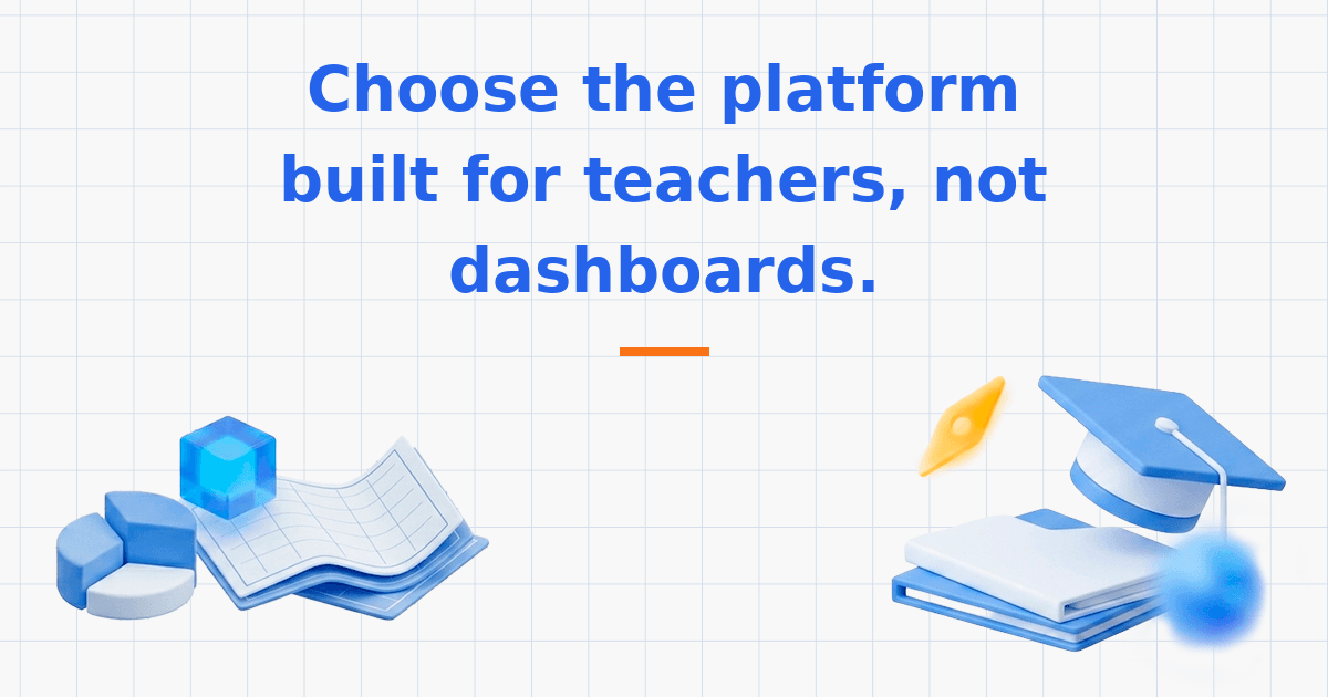 A school leader's checklist for choosing a Maths and Science platform